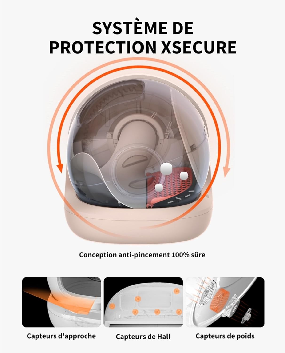 Smart Kitty 2.0™ Litière automatique chat Litiere Chat
